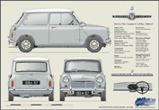 Morris Mini-Cooper S 1964-67
